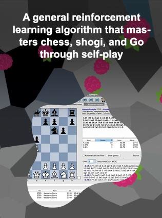 unbloked chess|play chess against yourself.